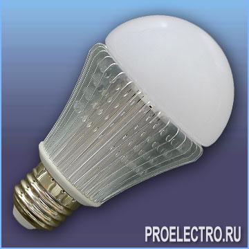 Светодиодные лампы NT-PAR20
